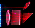 Fiber Optics IF 551 Cylindrical Lens Set