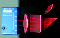 Fiber Optics IF 583 Laser Ray Box w enclosure .75 mW / Class II