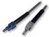 Fiber Optics IF  1L1Q-0-5 VL/VL Heavy Duty Simplex patchcord 0.5 m